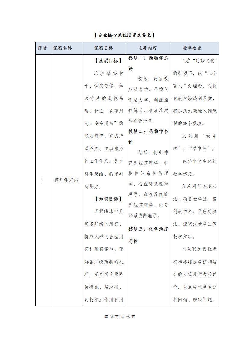 思政組-人(rén)才培養方案（新）20240511134740_39