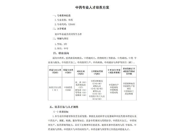2023級中藥專業(yè)人(rén)才培養方案（語文(wén)組）