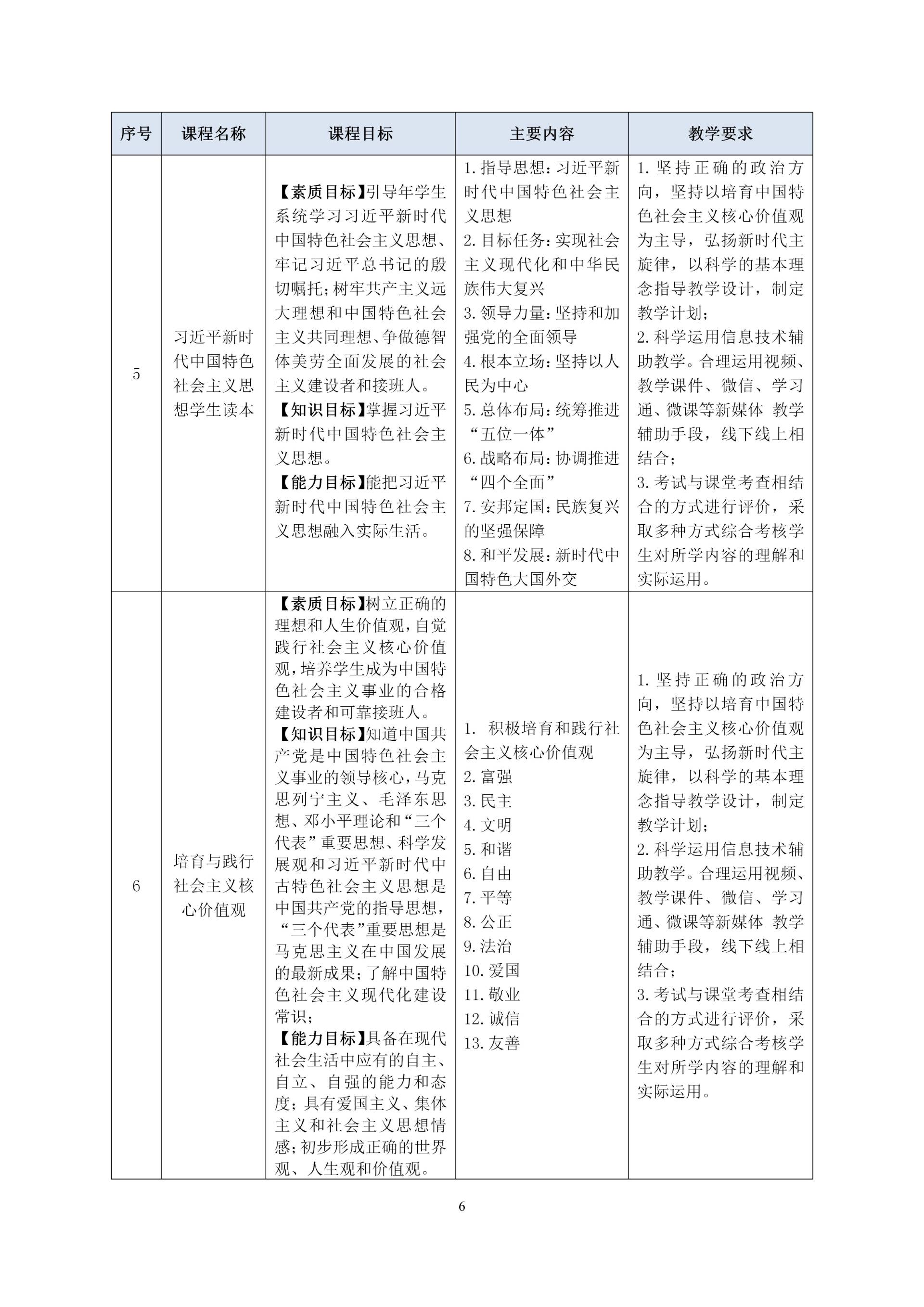 2020級護理(lǐ)人(rén)才培養方案_08