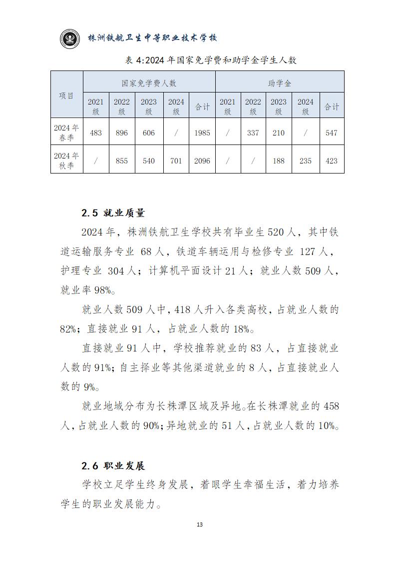 2024鐵(tiě)航學校(xiào)年(nián)度教育質量報(bào)告20250224092902
