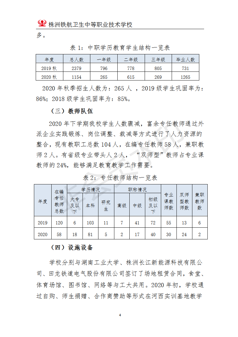 株洲鐵(tiě)航衛生(shēng)中等職業(yè)技(jì)術(shù)學校(xiào)2020年(nián)度