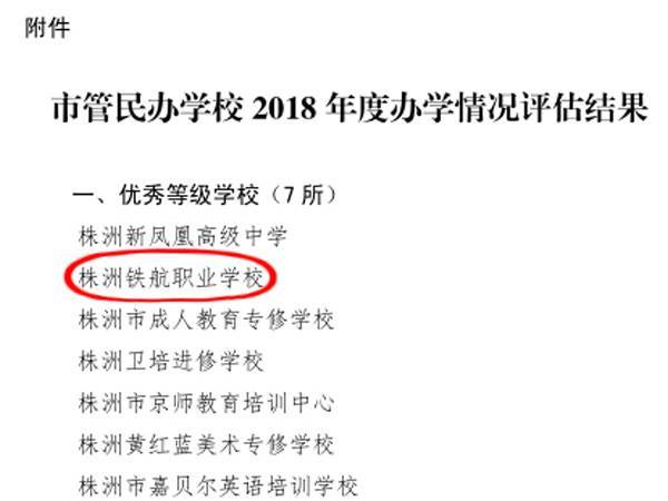 我校(xiào)在2018年(nián)度民(mín)辦教育辦學評估中獲得(de)“優秀”