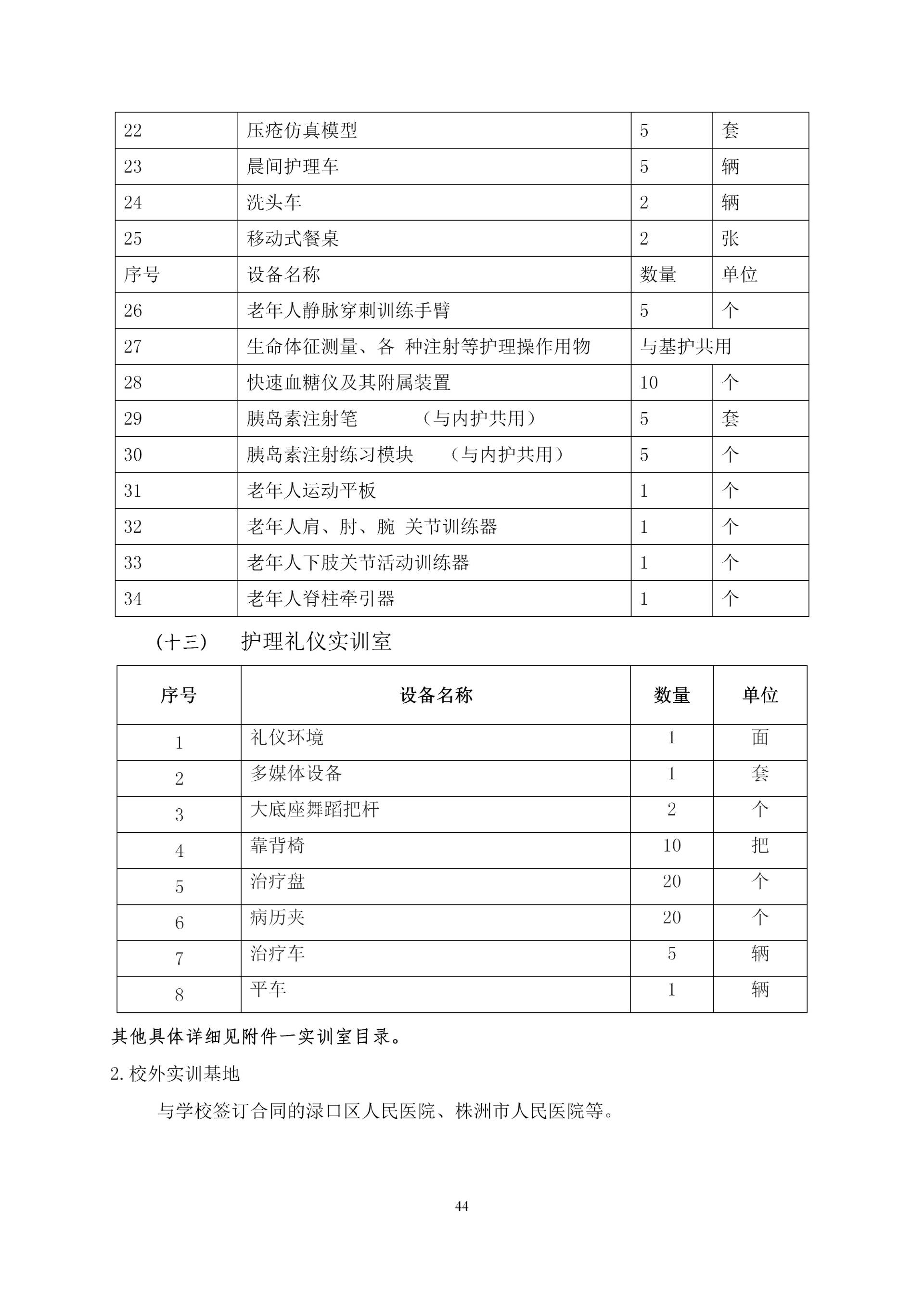2020級護理(lǐ)人(rén)才培養方案_46