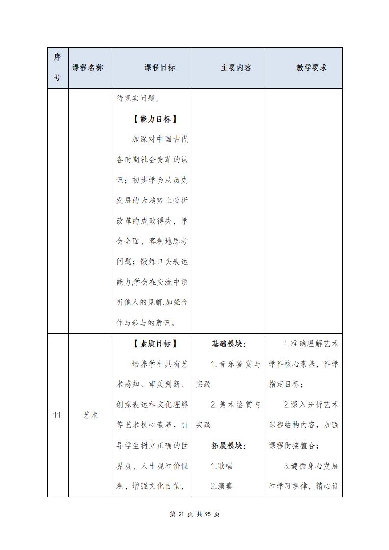 思政組-人(rén)才培養方案（新）20240511134740_23