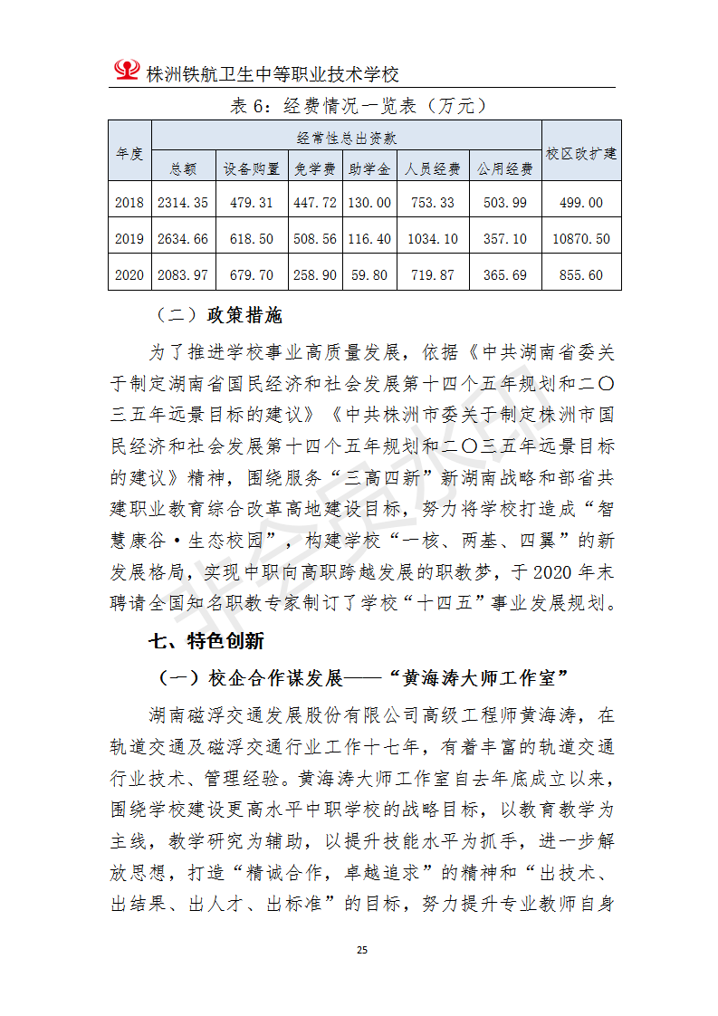 株洲鐵(tiě)航衛生(shēng)中等職業(yè)技(jì)術(shù)學校(xiào)2020年(nián)度