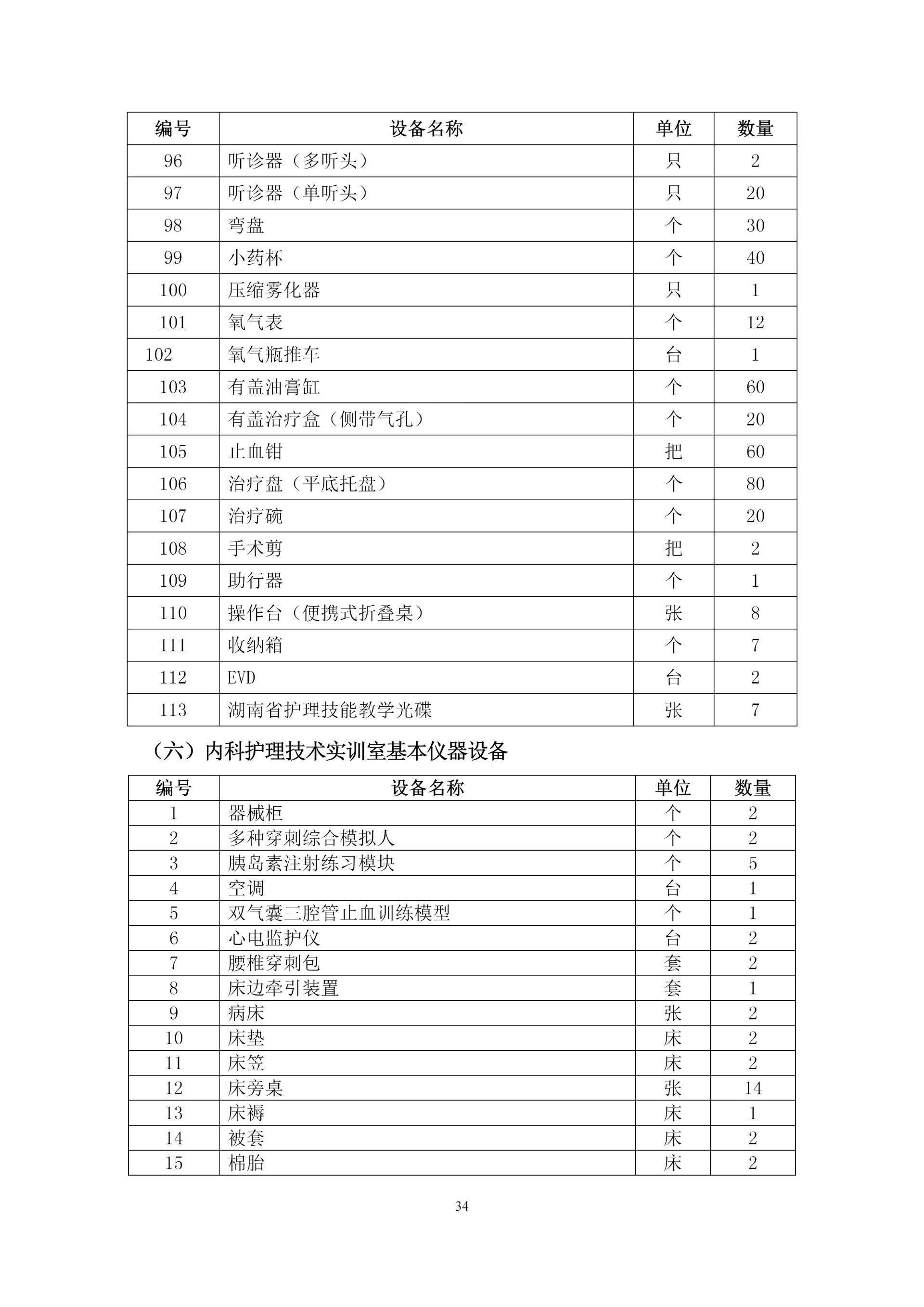 2020級護理(lǐ)人(rén)才培養方案_36