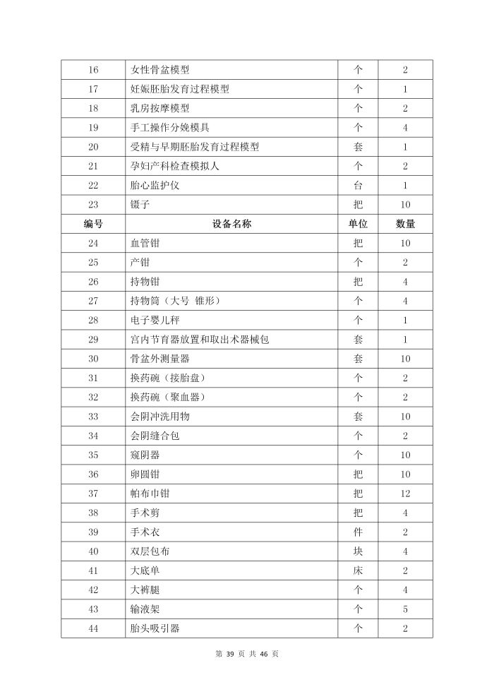 護理(lǐ)專業(yè)參賽人(rén)才培養方案（語文(wén)）_41